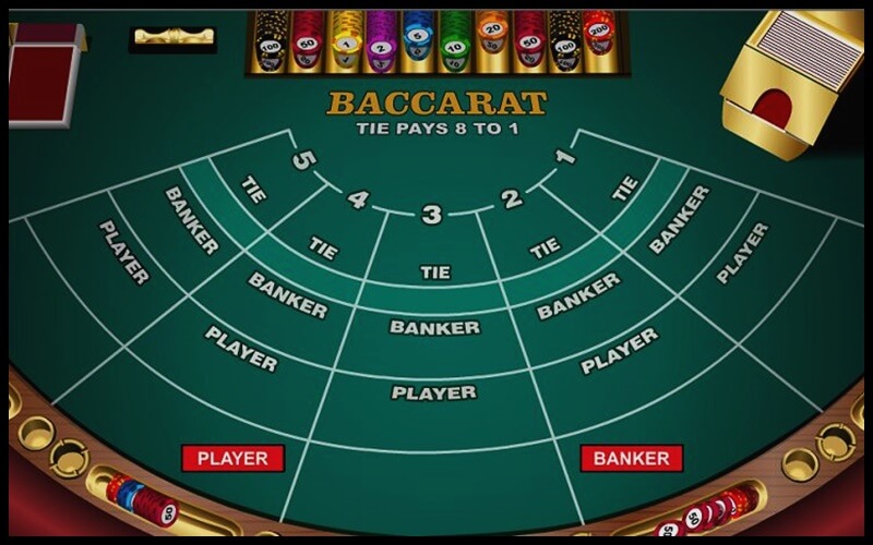 Baccarat Helo88